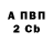 АМФЕТАМИН Розовый 1way2play